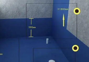 通辽市卫生间防水的注意事项